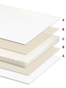 Pavitec PLACOM VP - Imagem técnica